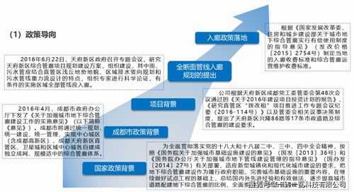 全過程工程咨詢總咨詢師研究班答辯技術方案精選——綜合管廊技術咨詢